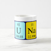 Arunas tasse de nom de table périodique (Centre)