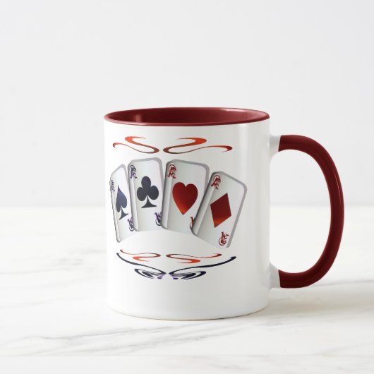 As avec la tasse de conception (Droite)