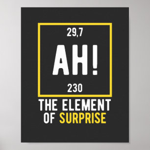 As Element of Surprise Poster
