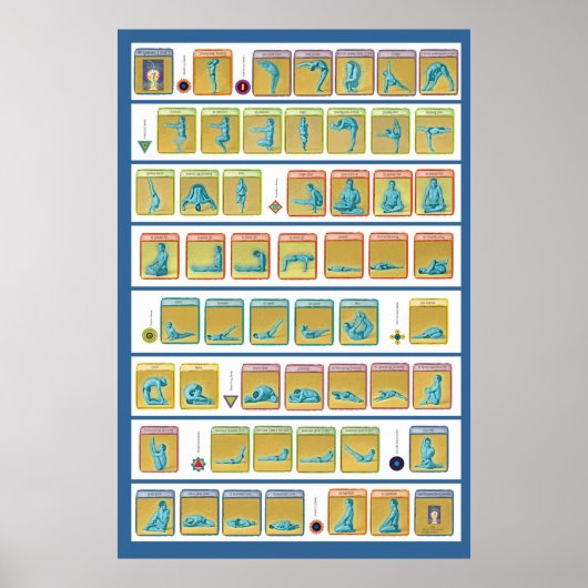 Asanas, Niveau 1 Poster (Voorkant)