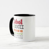 Ascii Cobol Programmeermachine taal Mok (Voorkant links)