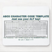 ASCII-code Muismat (Voorkant)