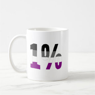 Aseksualiteit: 1% koffiemok