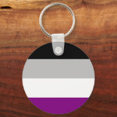 Aseksuele Pride Flag Sleutelhanger (Voorkant)
