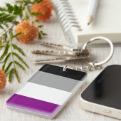 Aseksuele vlag sleutelhanger (Voorkant Rechts)