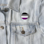 Asexualiteit/Ace Pride Flag Button (In situ)