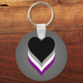Asexuality pride harten Sleutelhanger (Voorkant)