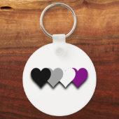 Asexuality pride harten Sleutelhanger (Voorkant)