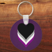 Asexuality pride harten Sleutelhanger (Voorkant)