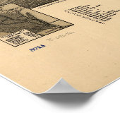 Ashland Wisconsin 1886 Antiek Panorama Poster (Hoek)