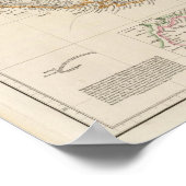 Asiatische archipel poster (Hoek)