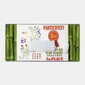 ASIE DU SUD-EST JEUX DE GUERRE 2e PLACE (Clavier et souris)