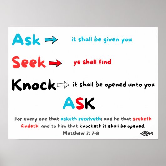 Ask Seek Knock Poster (Voorkant)