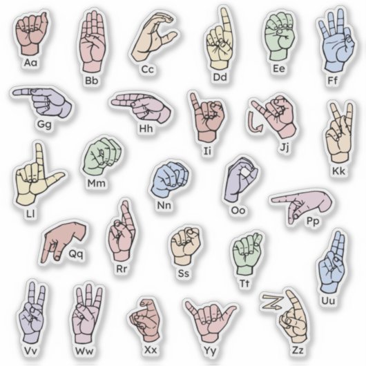 ASL ABC Sticker – Bright & Educational Sticker (Devant)
