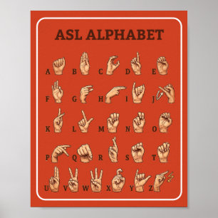 ASL Alfabet Poster