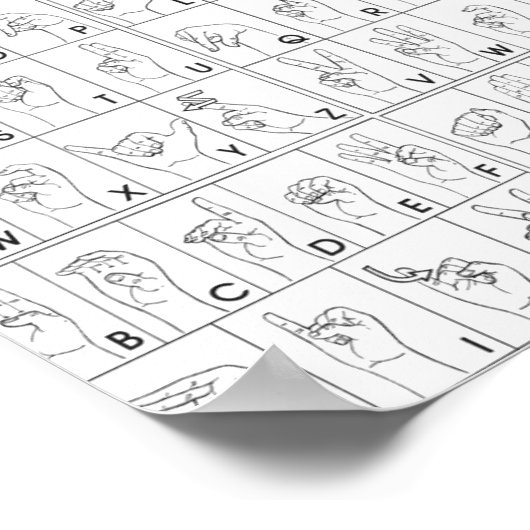 ASL American Sign Language Alphabet A to Z letters Poster (Hoek)