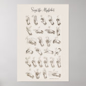  ASL Amerikaanse Gebarentaal Grafiek Poster (Voorkant)