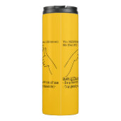 ASL Design - Rule of Thumb Thermosbeker (Achterkant)