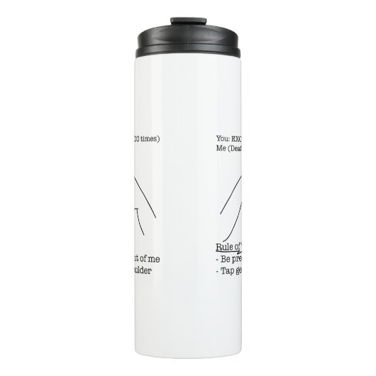 ASL Design - Rule of Thumb Thermosbeker (Voorkant)