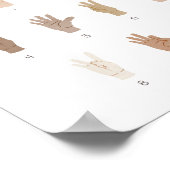 ASL Sign Language Numbers Educational Poster (Hoek)