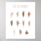 ASL Sign Language Numbers Educational Poster (Voorkant)