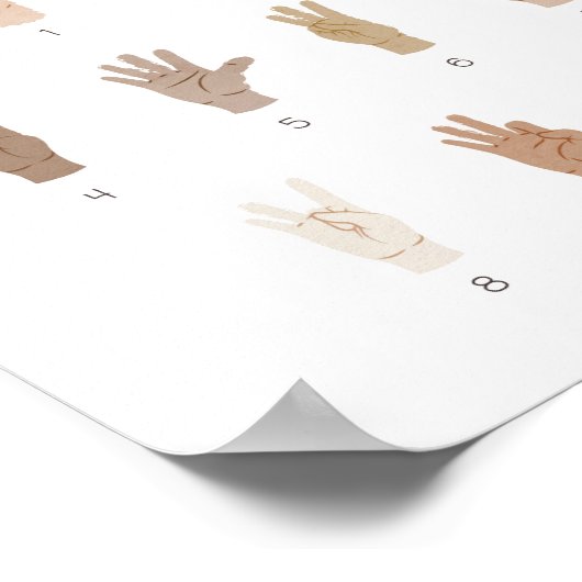 ASL Signal Langue Numéros Poster éducatif (Coin)