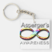 Aspergers Sleutelhanger (voorkant)
