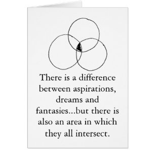 Aspirations, rêves et imaginaires