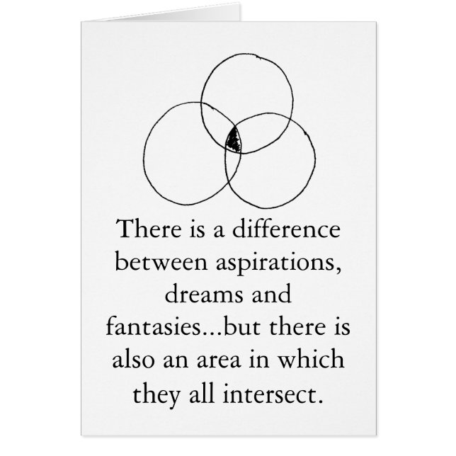 Aspirations, rêves et imaginaires (Devant)