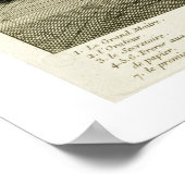 Assemblage voor het starten van een Ma Poster (Hoek)