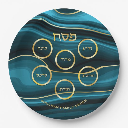 Assiette de Seder de Pâque Fausse Agate Sarcelle & (Devant)
