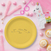 Assiette décorative "Qu'est-ce que c'est que tout (Fête)