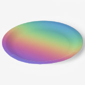 Assiette en papier arc-en-ciel (Angle)