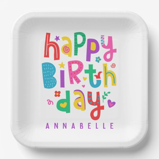 ASSIETTE EN PAPIER: JOLI ANNIVERSAIRE (Recto)