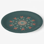 Assiette en papier Mandala Sud-Ouest (Angle)