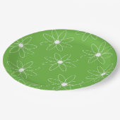 Assiette en papier Marguerite verte (Angle)