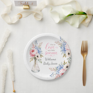 Assiette en papier pour Baby Shower : Faits sailla