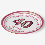 Assiette en papier Ruby 40e anniversaire (Angle)