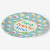 Assiette pour gâteau d'anniversaire (Angle)