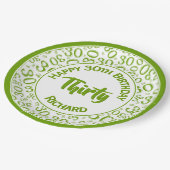 Assiettes En Carton 0e Motif de nombre aléatoire vert/blanc (Angle)