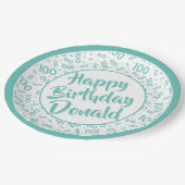 Assiettes En Carton 100e Motif de numéro aléatoire Turquoise/blanc (Angle)