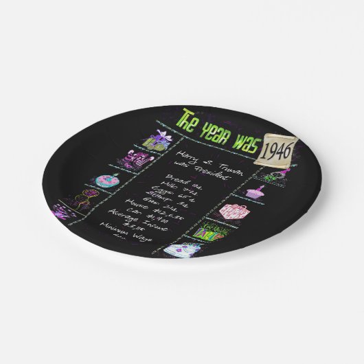 Assiettes En Carton 1946 Fun Facts Papier Plaque (Angle)