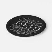 Assiettes En Carton 1959 Edition Limitée Anniversaire (Angle)