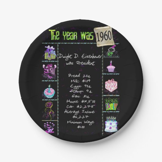 Assiettes En Carton 1960 Anniversaire Trivia Faits Plaque de papier (Devant)