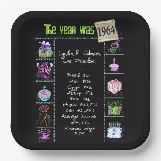 Assiettes En Carton 1964 Anniversaire Trivia Faits Plaque en papier (Recto)