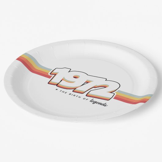 Assiettes En Carton 1972 La naissance des légendes (Angle)