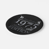 Assiettes En Carton 1975 Limited Edition 50e anniversaire (Angle)