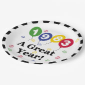 Assiettes En Carton 1983 Une grande année Plaques Papier Anniversaire (Angle)