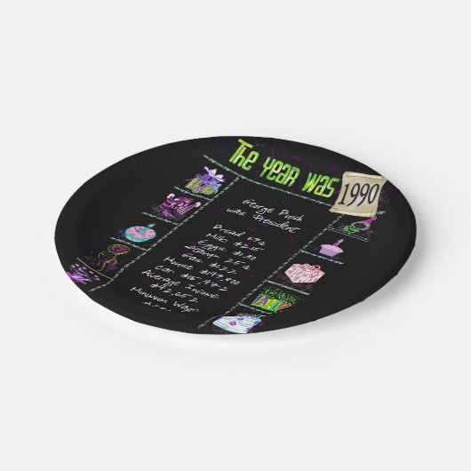 Assiettes En Carton 1990 Anniversaire Trivia Faits Plaque en papier (Angle)