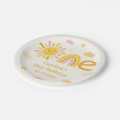 Assiettes En Carton 1ère excursion autour du soleil Anniversaire Fille (Angle)